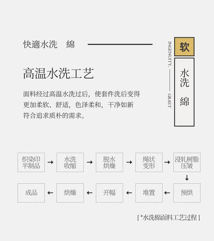 雅乐巢/GAGKUNEST 轻奢水洗棉日式格子时尚拼色单被套超柔洗水棉单被罩被芯套