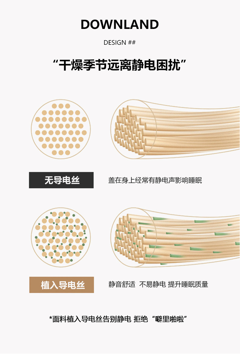 雅乐巢/GAGKUNEST 牛奶绒刺绣四件套被套200*230床单保暖套件床笠款