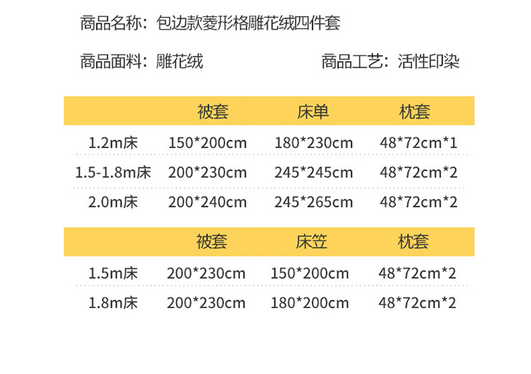 雅乐巢/GAGKUNEST 新款包边款菱形格雕花牛奶绒四件套床单被套200*230双人