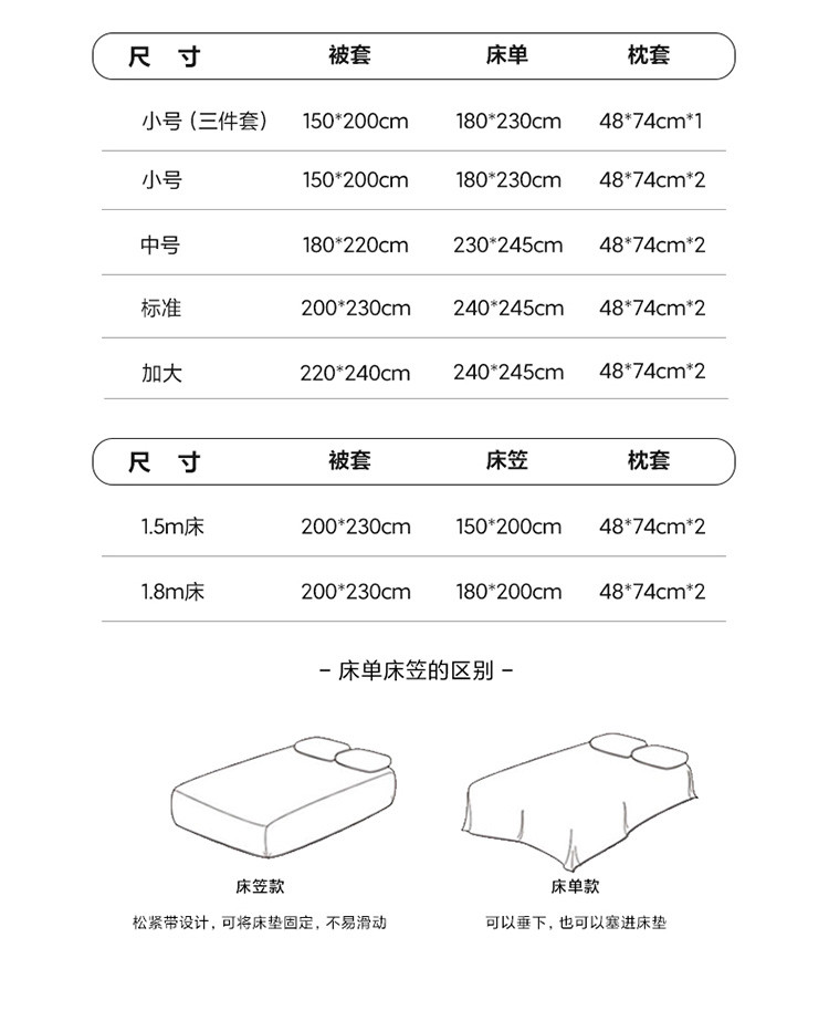 雅乐巢/GAGKUNEST 新款云柔水洗棉四件套 被套200*230双人1.8床套件