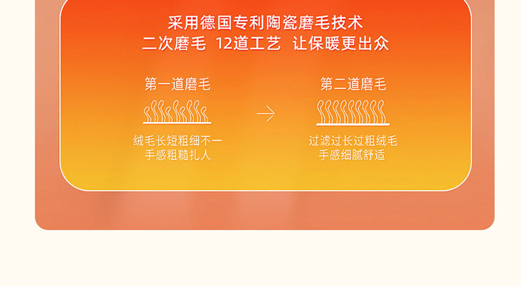 雅乐巢/GAGKUNEST 简约水洗磨毛绣花四件套1.5m床单款200*230床笠套件