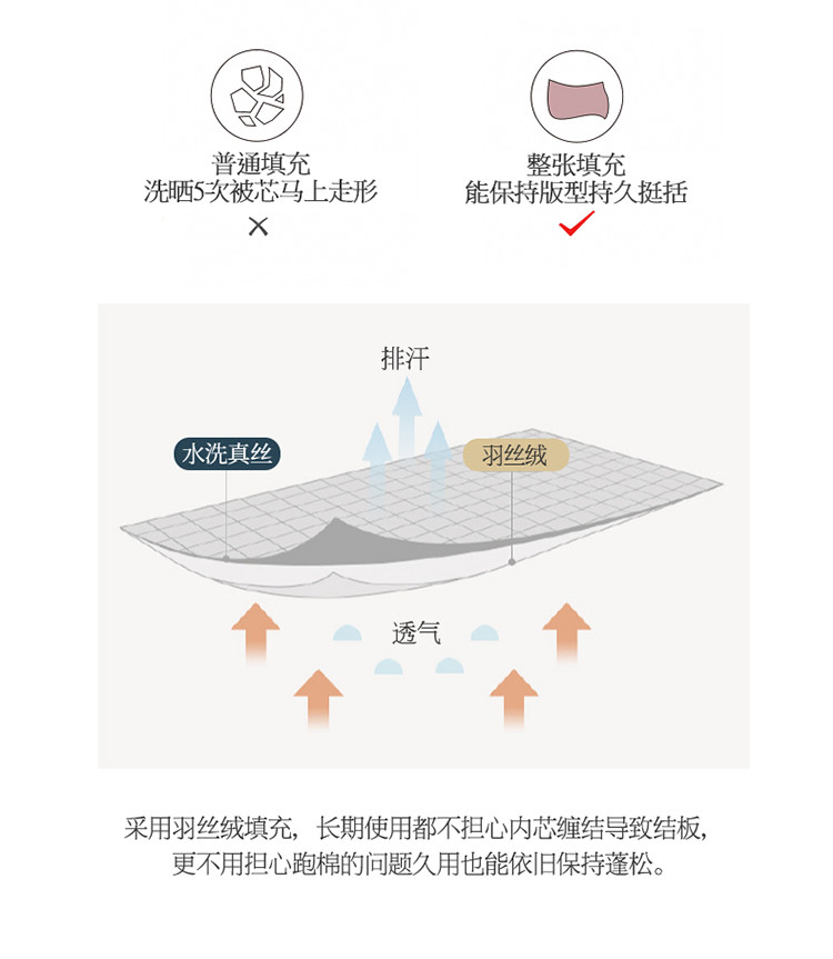 雅乐巢/GAGKUNEST 水洗真丝刺绣夏被夏天被子双人200*230空调被1.5单人被