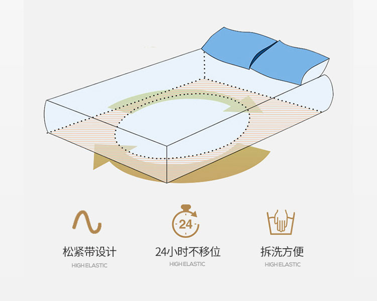 雅乐巢/GAGKUNEST 冰丝凉席可水洗三件套床套席可折叠儿童卡通席子1.5床空调席席夏季三件套床笠