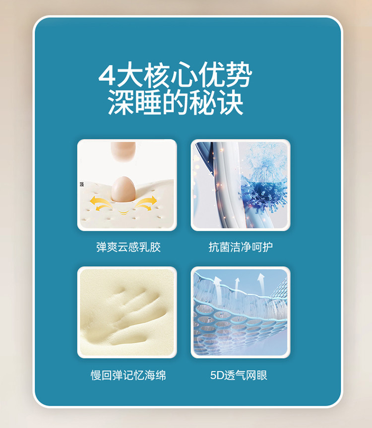 雅乐巢/GAGKUNEST 柔软舒适乳胶记忆海绵床垫家用双人2.0床薄垫1.8床宿舍单人