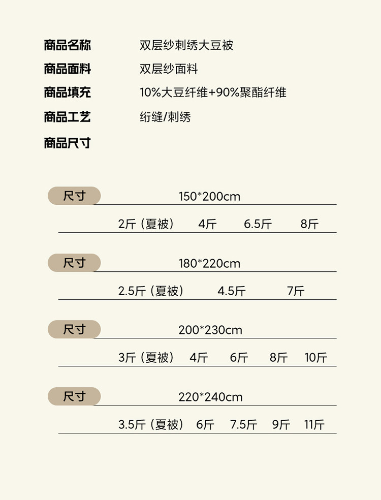 雅乐巢/GAGKUNEST 双层纱刺大豆纤维被子春秋被薄款被芯单人150*200双人棉被