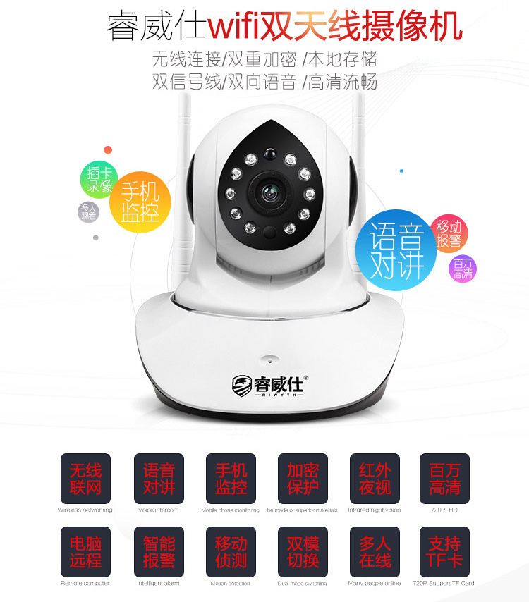 睿威仕   智能无线监控摄像机 RW-789S-720P(100万像素）家用双天线远程摄像头