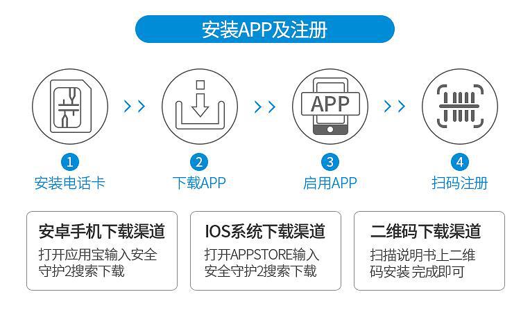 小天羊   Q10电信版CDMA儿童智能手表触摸屏 儿童电话手表