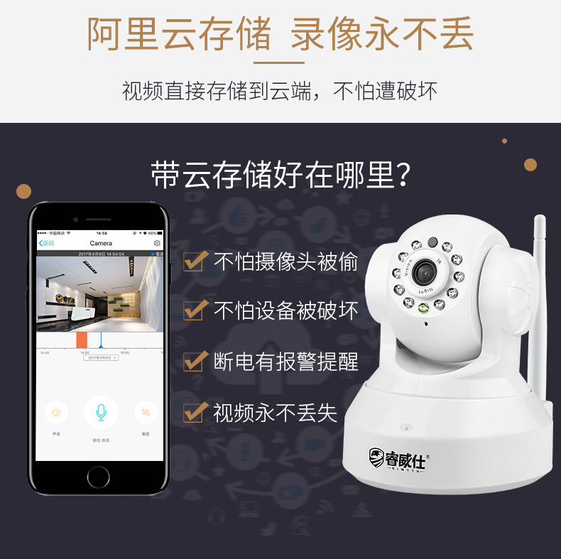 睿威仕  高清监控摄像头智能无线wifi云存储摄像机远程插卡一体机1080P（200万像素）