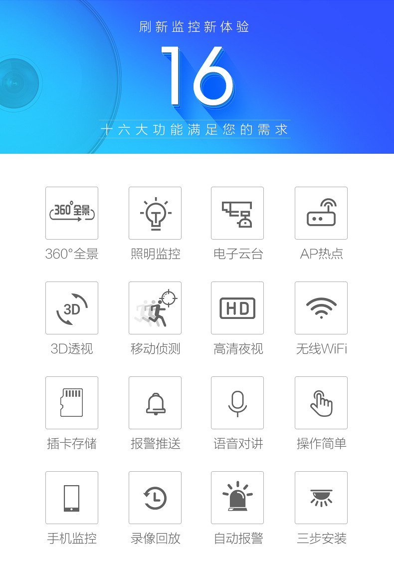 睿威仕  灯泡全景摄像头360度广角手机无线远程监控家用摄像机