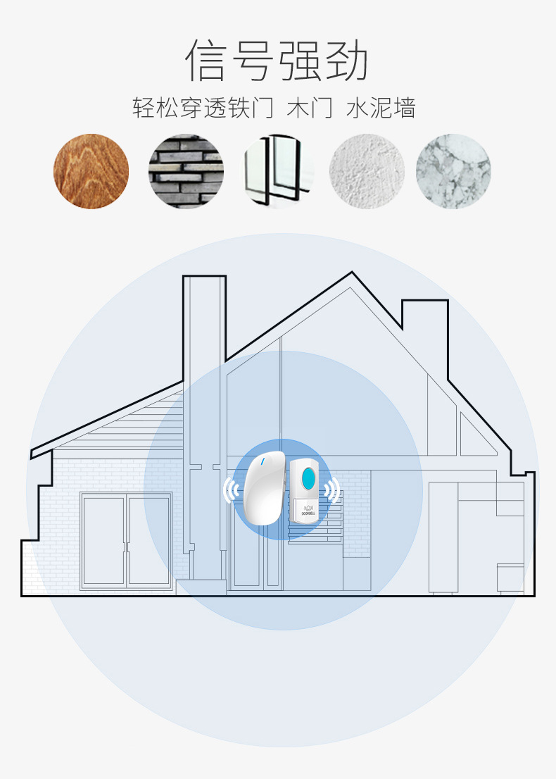门铃无线家用远距离强穿透无线门铃 一拖一电子遥控门铃呼叫器
