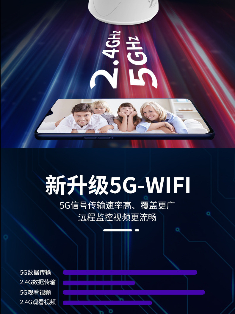 5G监控摄像头1080高清网络家用监控器wifi双频无线室外监控摄像头