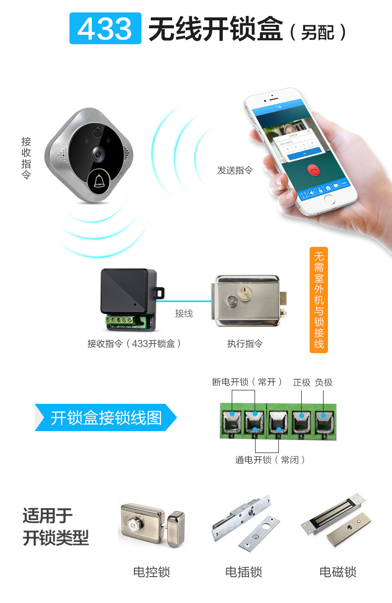 无线感应门铃 家用低功耗无线wifi智能可视门铃 wifi可视电子猫眼