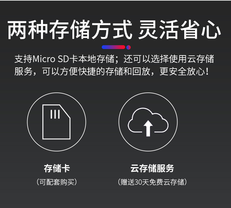 360全景无线监控高清夜视5G双频摄像头智能跟踪防水手机远程报警