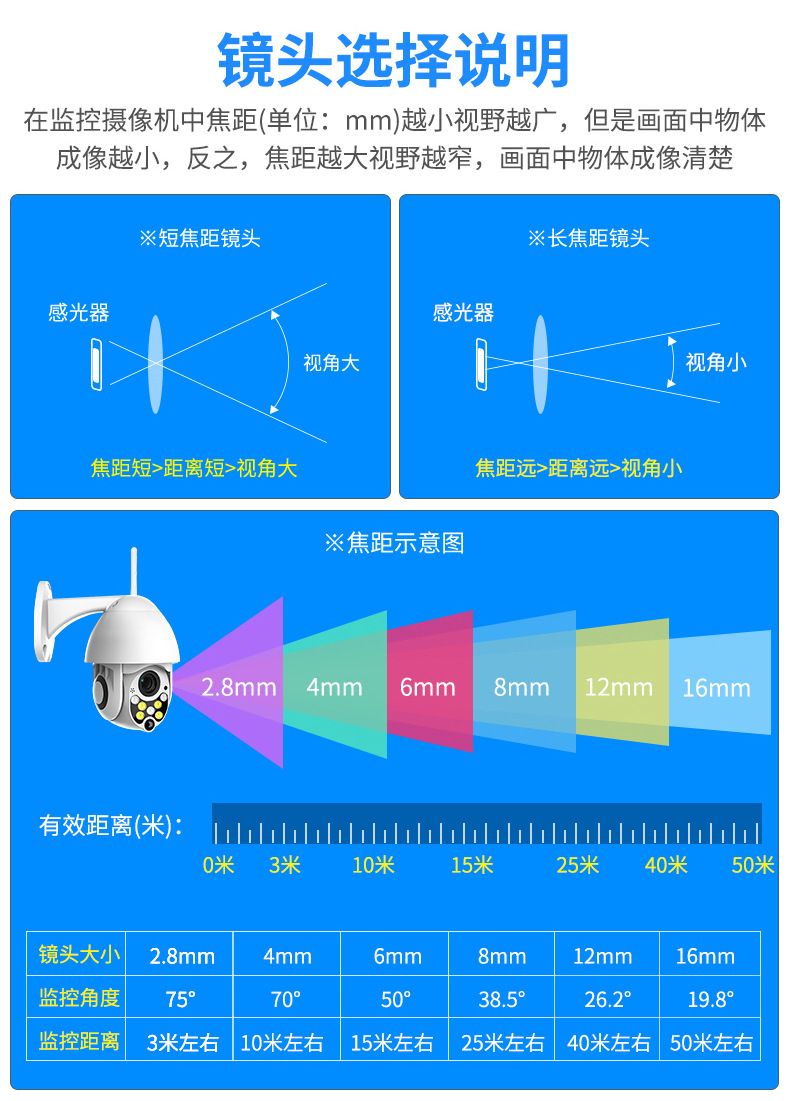 wifi球机自动跟踪无线摄像头高清云台家用安防水监控手机远程