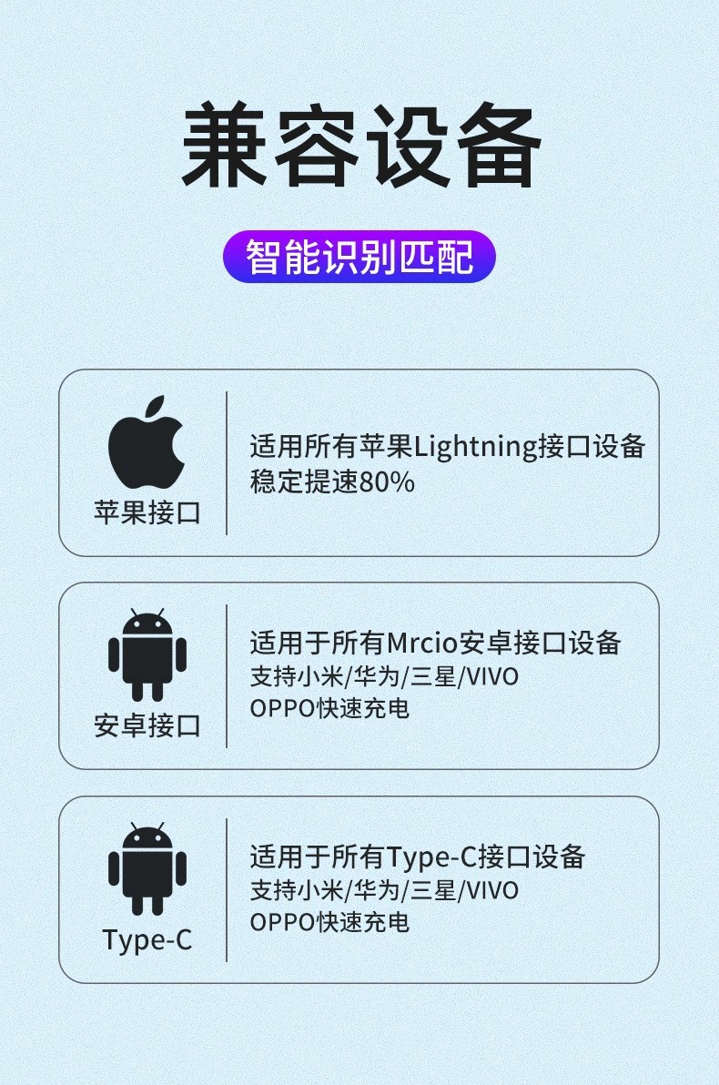 小天羊 一拖三快充5A数据线冰瓷三合一充电线锌合金大电流快充款