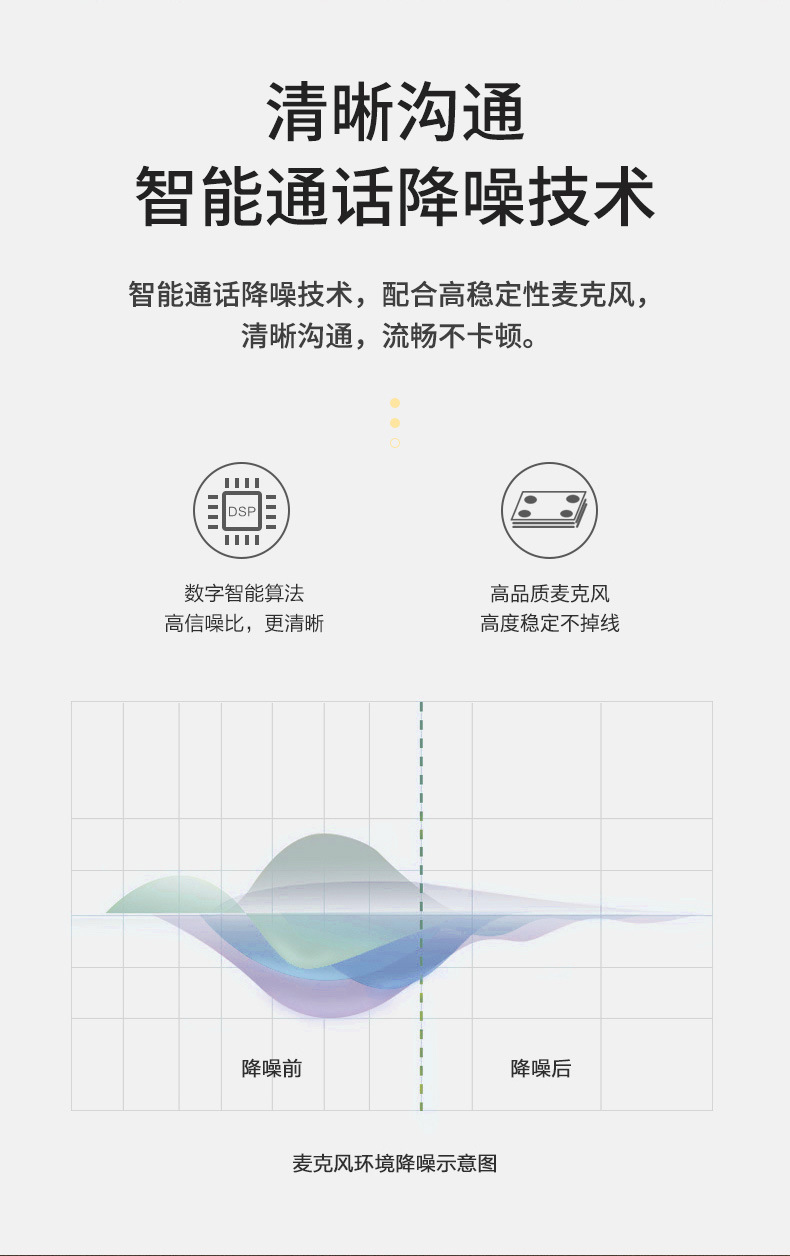 新款私模A23 挂耳式运动降噪蓝牙5.0无线耳机