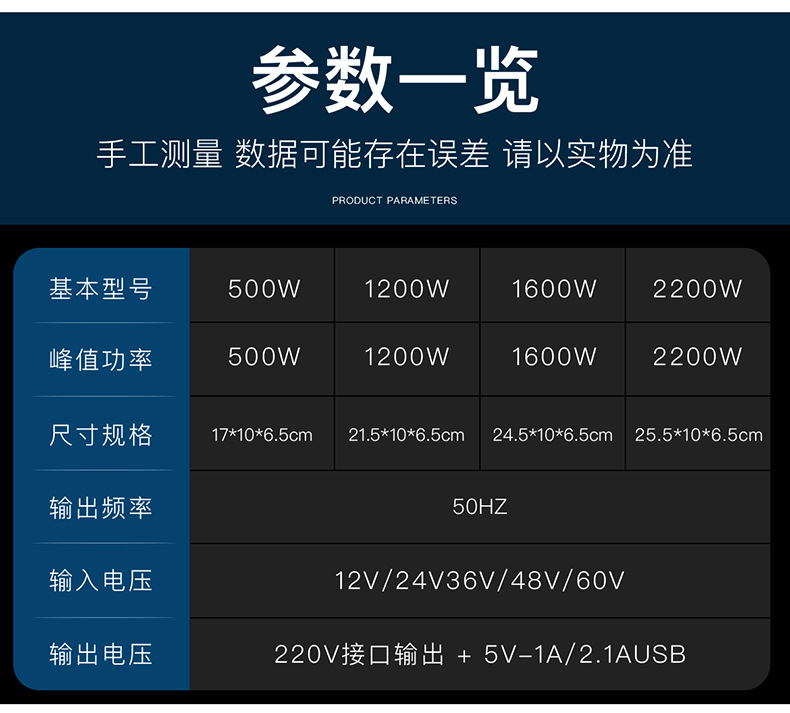 车载逆变器1000W2000W12V转110V220V电池显示