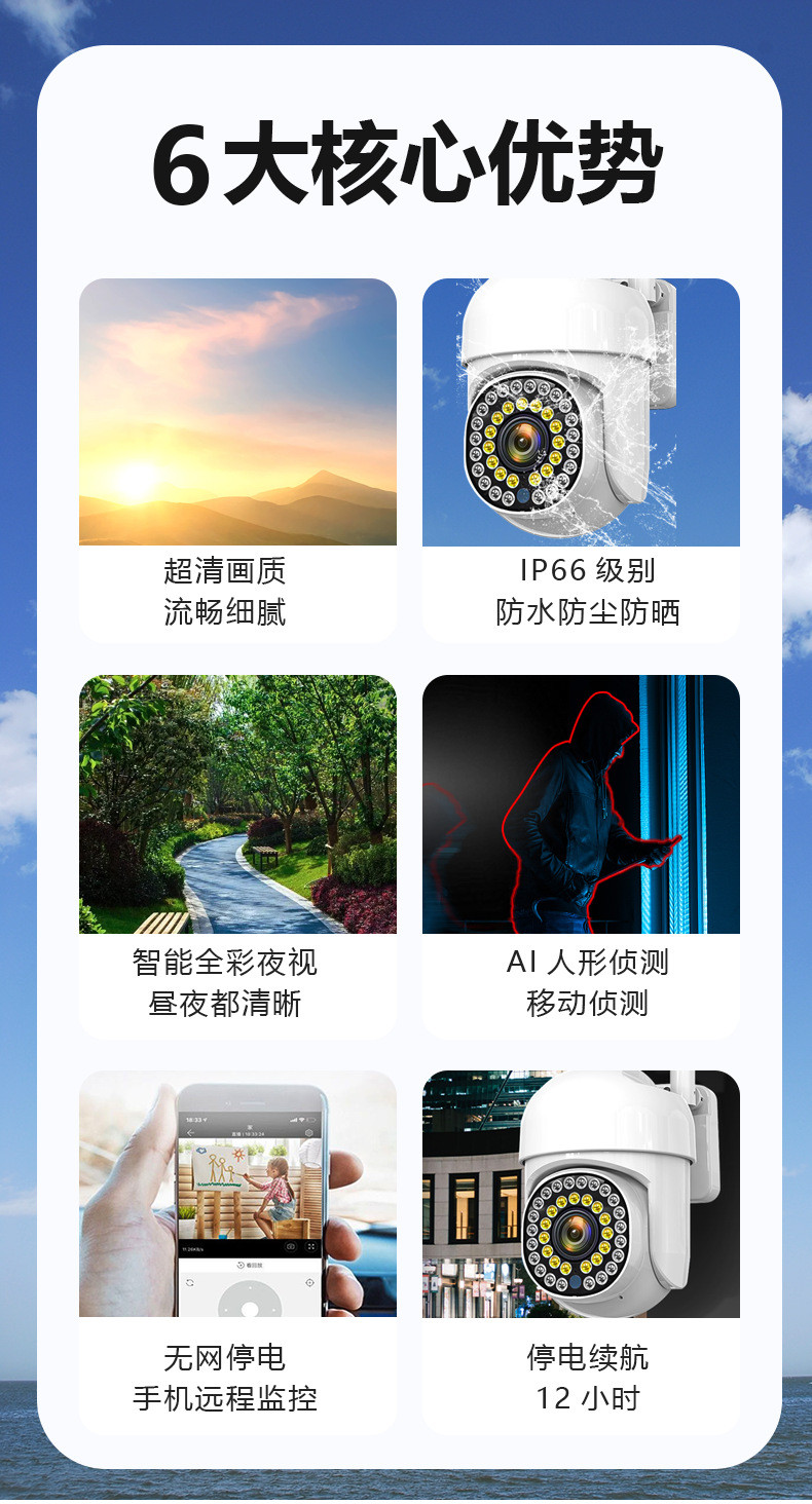 无线监控摄像头高清室外户外wifi监控器360度球机安防网络摄像头