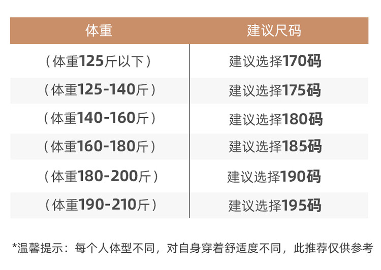 LANSBOTER/莱诗伯特 高充绒白鸭绒极寒羽绒服男士加厚冬季新款短款连帽保暖3527