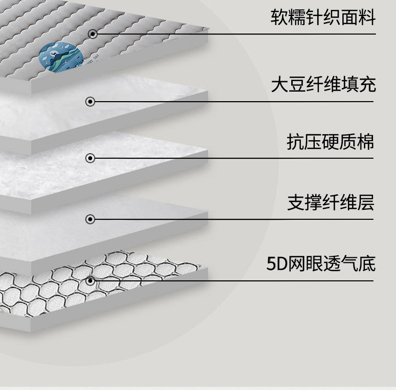 暖西施 大豆纤维床垫褥子民宿榻榻米地铺睡垫