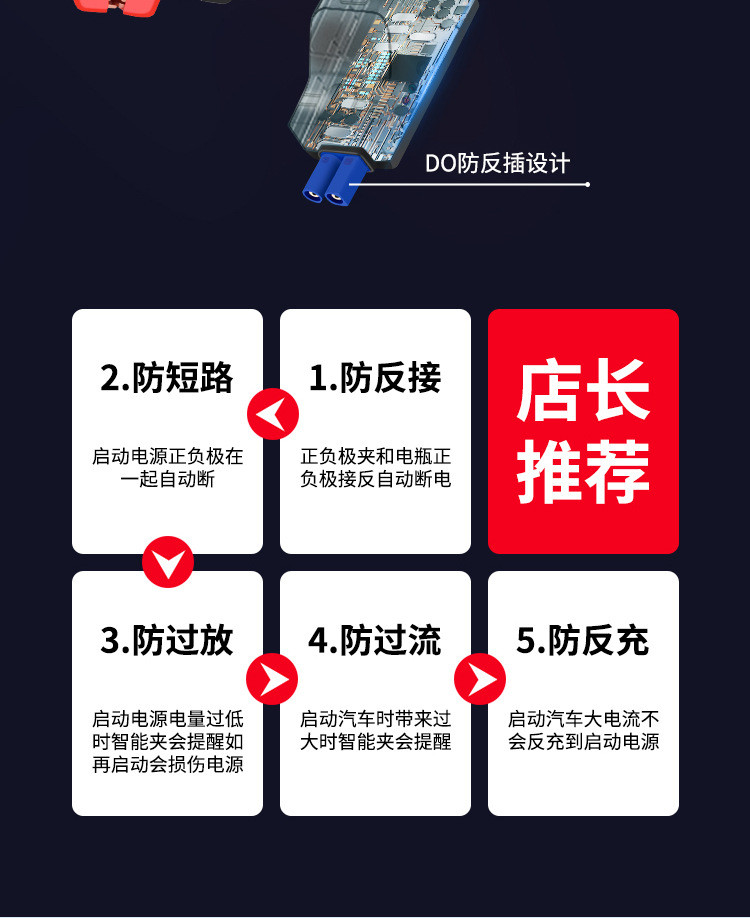 安奈尔 汽车应急启动电源汽车启动电源柴汽双启备用电源12V