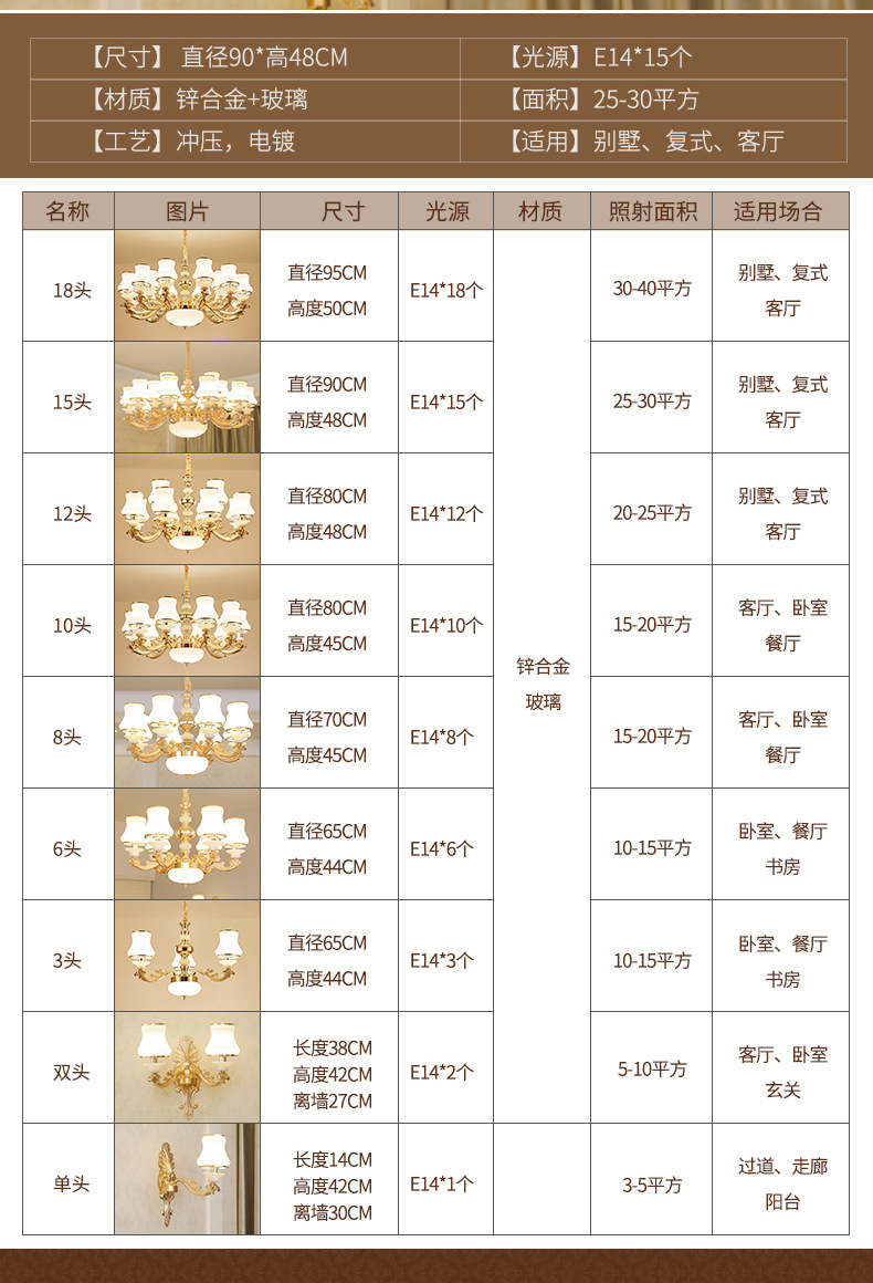 安奈尔 欧式吊灯豪华客厅灯新款卧室餐厅灯别墅复式楼大厅