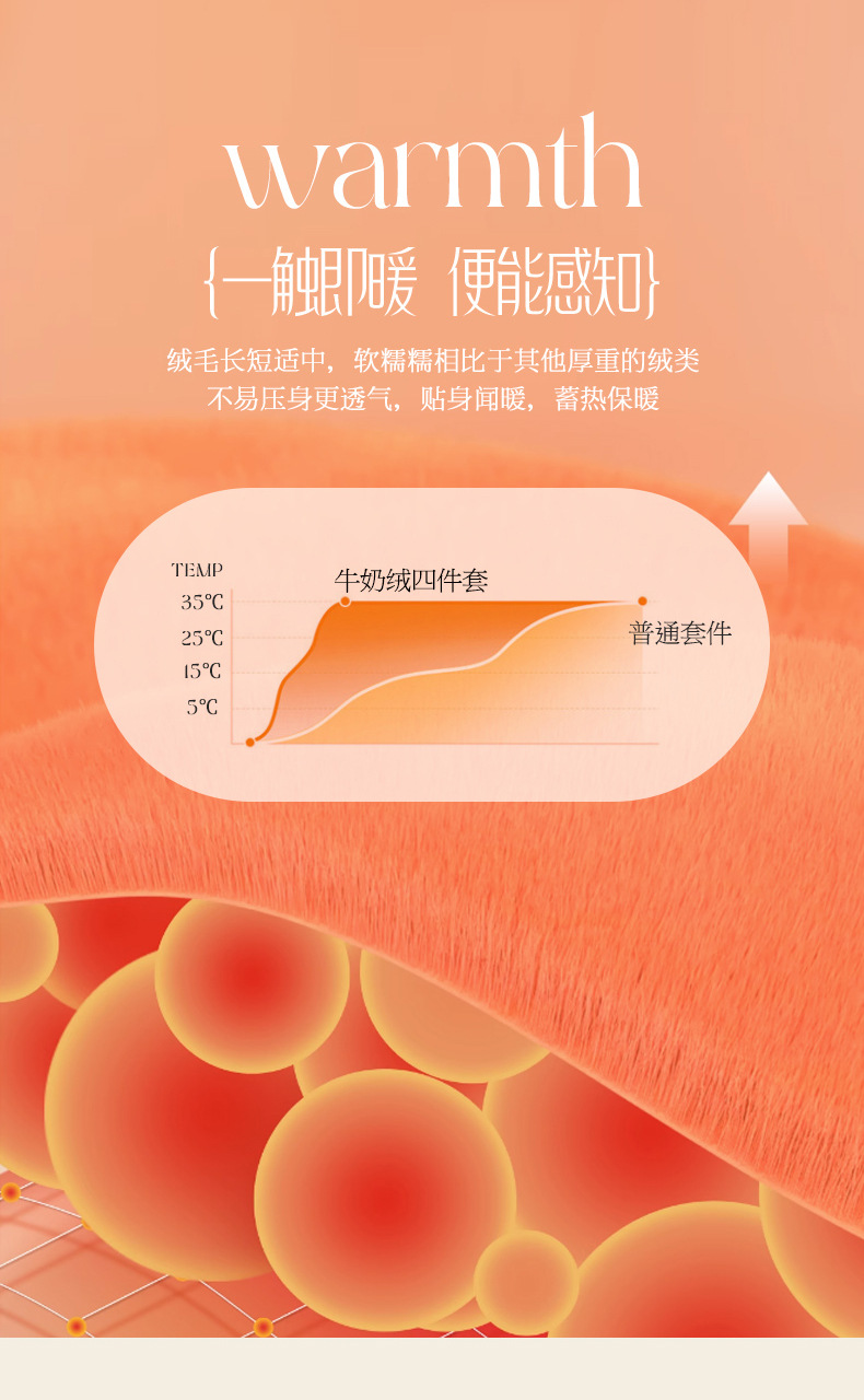 暖西施 A类轻奢高克重牛奶绒四件套加厚保暖床单床笠重工刺绣