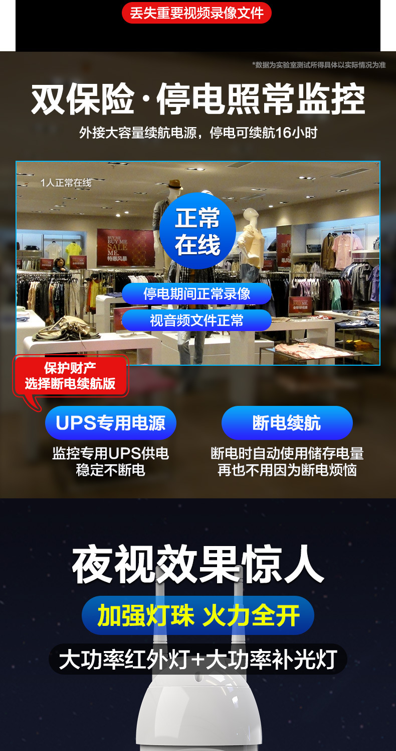 睿威仕 无线摄像头 wifi远程监控器 手机远程家用摄像机网络高清球机