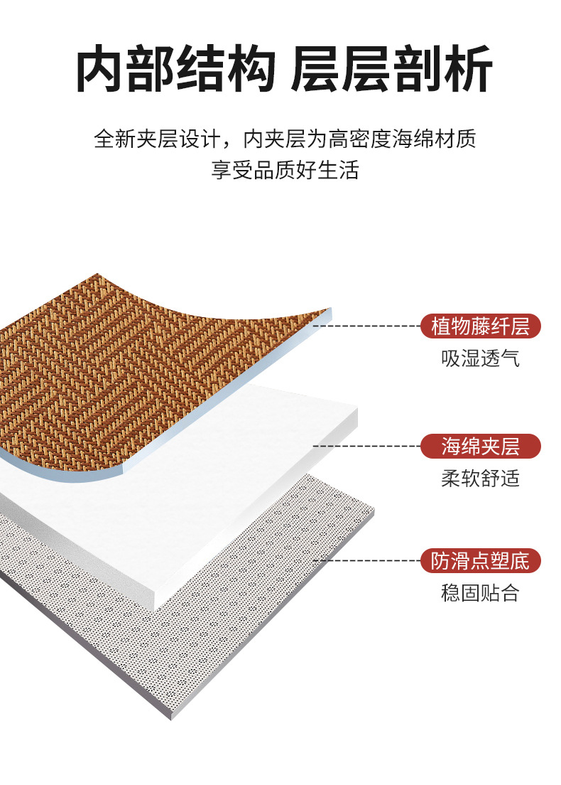 慕棉眠 凉席地垫a类母婴级客厅卧室藤席竹席爬行垫子夏季打地铺