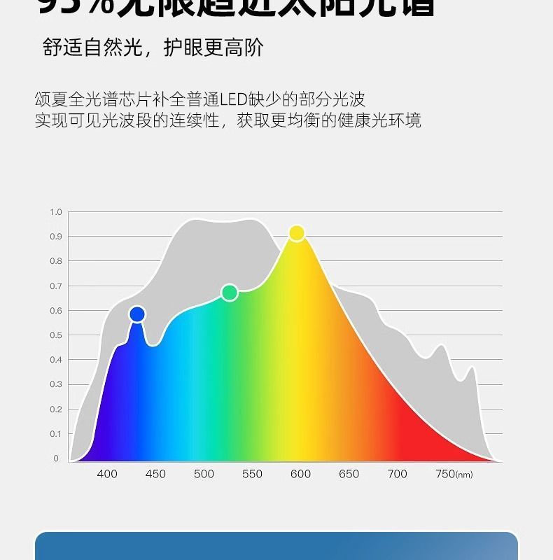 安奈尔 【包安装】新款客厅灯简约现代简约大气led吸顶灯主灯