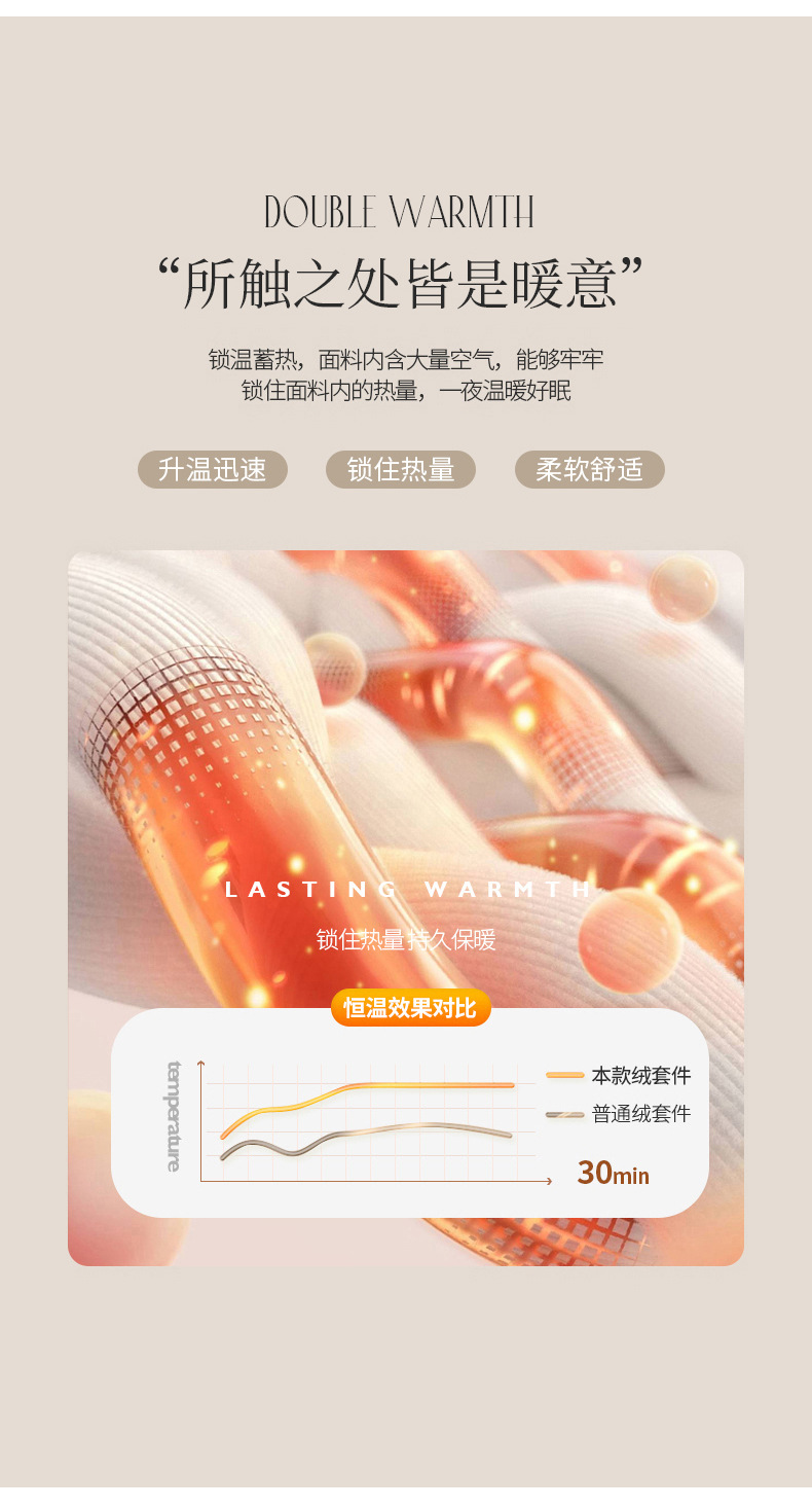 慕棉眠 加厚高克重冬季牛奶绒四件套纯色双拼学生床上三件套