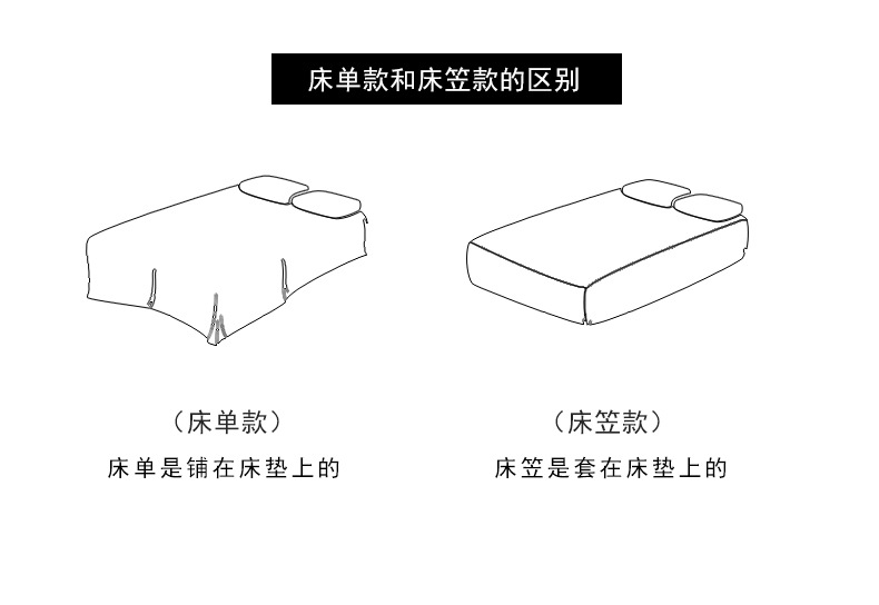 慕棉眠 A类160支长绒棉四件套纯棉刺绣宽边被罩轻奢全棉