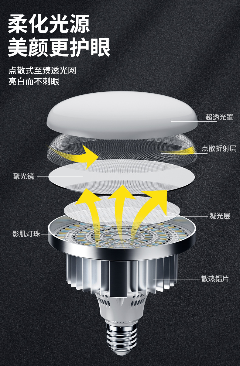 安奈尔 可见发丝神明少女灯拍照聚光LED氛围网红直播抖音视频摄影