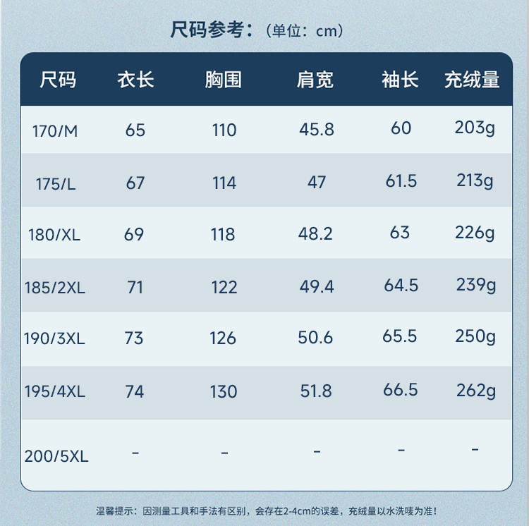 LANSBOTER/莱诗伯特 高充绒轻奢极寒黑金鹅绒羽绒服男士加厚冬季新款休闲连帽鹅绒