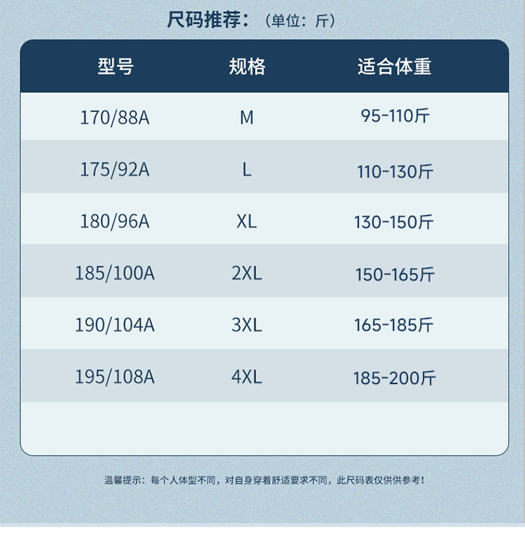 LANSBOTER/莱诗伯特 高充绒轻奢极寒黑金鹅绒羽绒服男士加厚冬季新款休闲连帽鹅绒