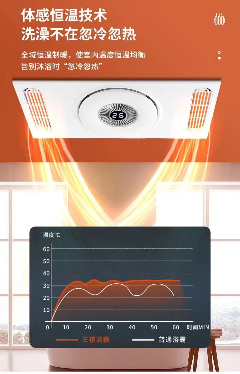 MANOY YUHOUSE 三核双暖3200w卫生间集成五合一浴室浴霸风暖