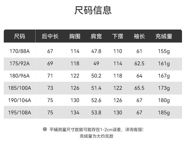 LANSBOTER/莱诗伯特 新款防水连帽羽绒服青年男士加厚短款新国标户外羽绒服