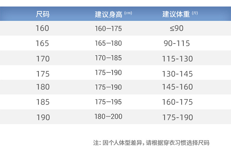 LANSBOTER/莱诗伯特 高充绒白鸭绒极寒羽绒服男士冬季新款短款连帽加厚保暖户外