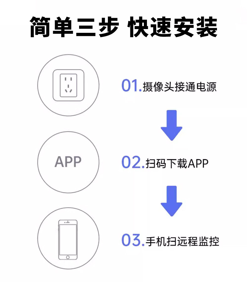 睿威仕 智能监控摄像头户外多镜头高清多功能安防监控家用远程监控