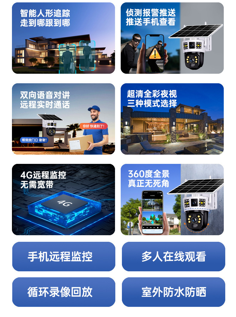 睿威仕 三画面太阳能监控摄像头360度全景无网远程不插电室外监控