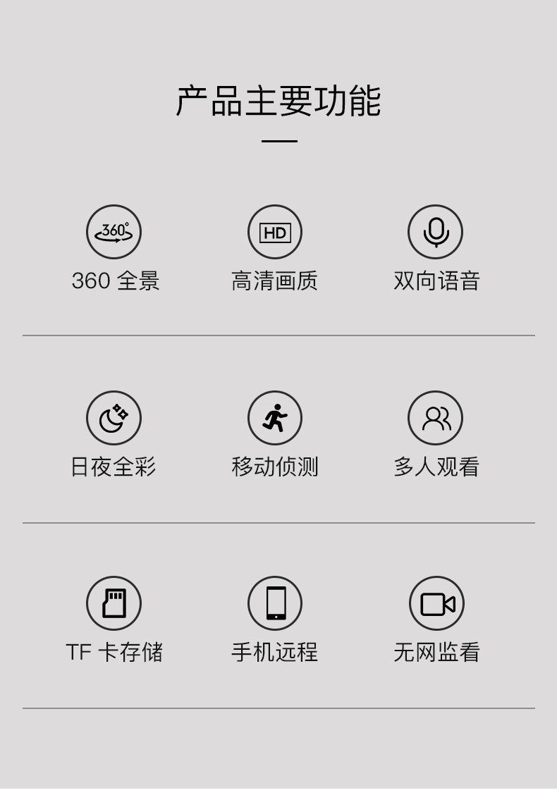 睿威仕 特价室内摇头机 360旋转家用监控摄无线wifi网络高清夜视