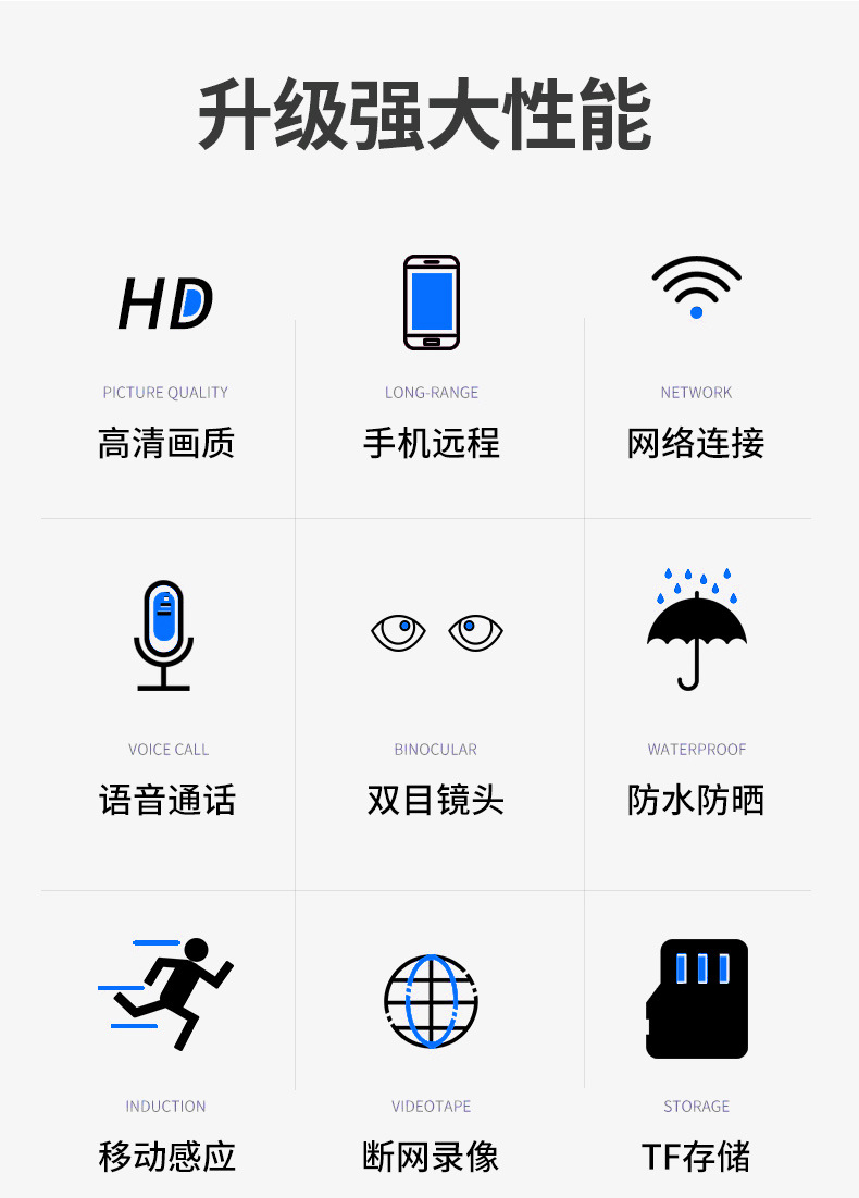 睿威仕 双目无线WIFI高清监控球机手机远程监控器360度旋