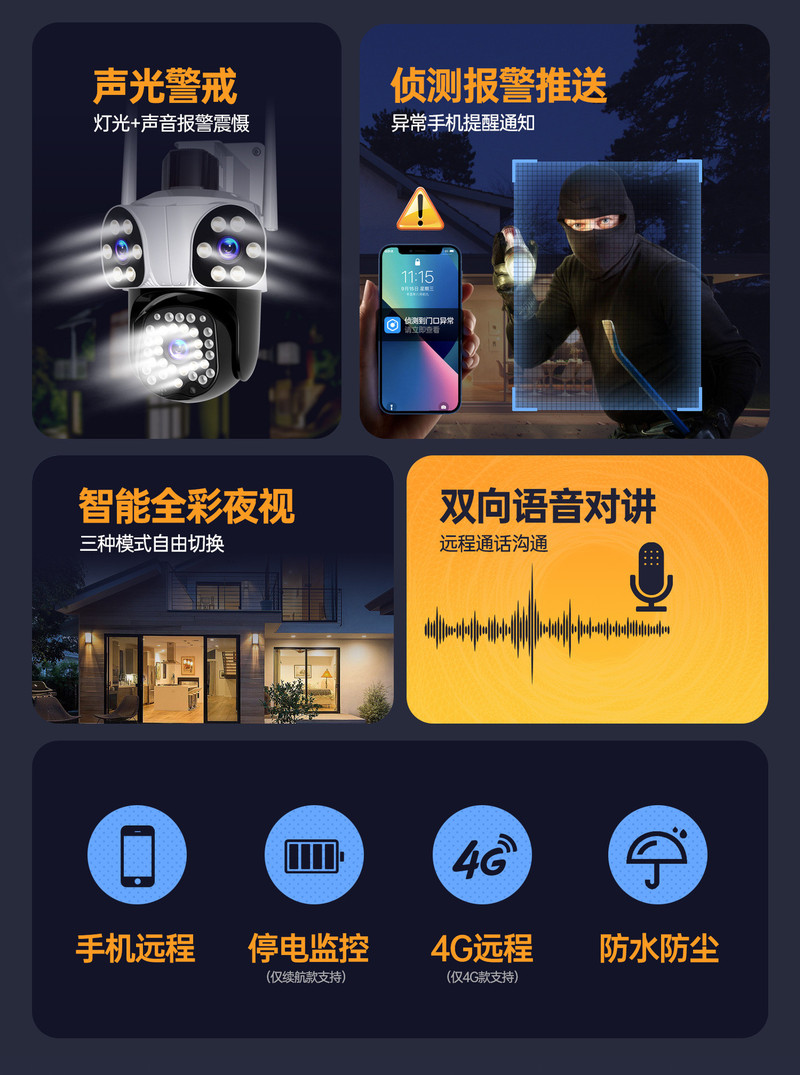 睿威仕 360度全景摄影高清夜视摄像头无线户外家用远程手机室外4G