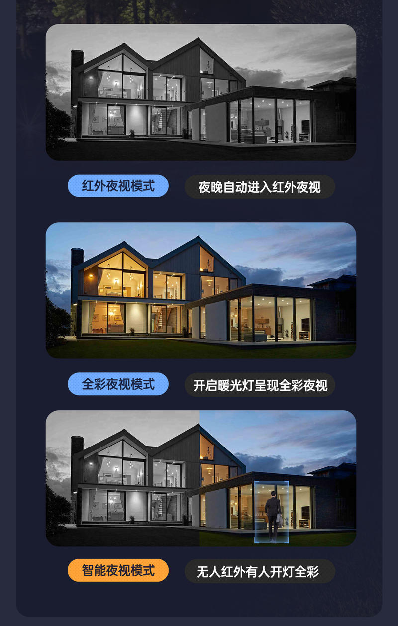 睿威仕 360度全景摄影高清夜视摄像头无线户外家用远程手机室外4G
