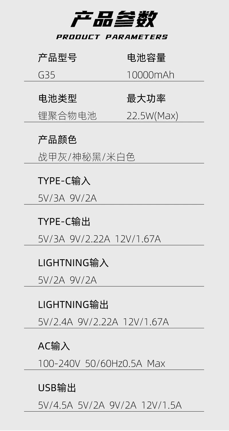 安奈尔 新款自带线AC插头移动电源10000毫安22.5W超级快充磁