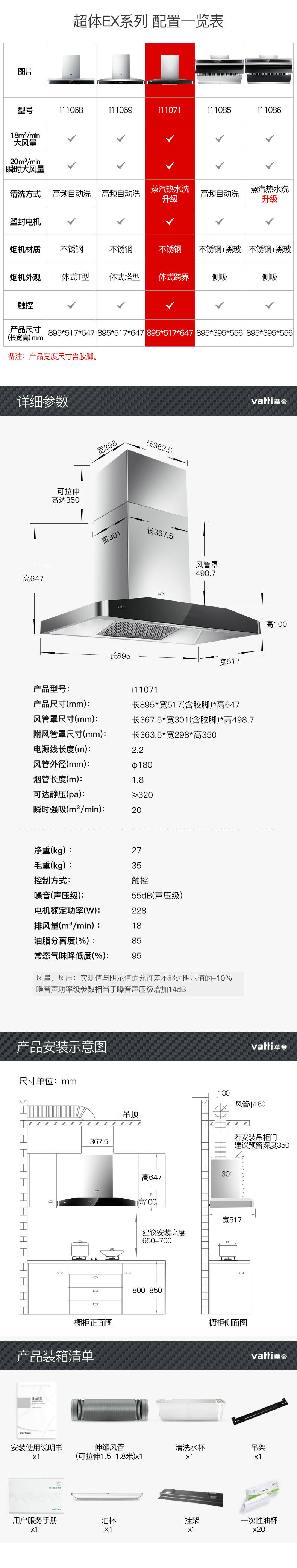 【湖南馆】华帝/VATTI  i11071大吸力，蒸汽热水洗，大风量功能，20立方米瞬吸，欧式抽油烟