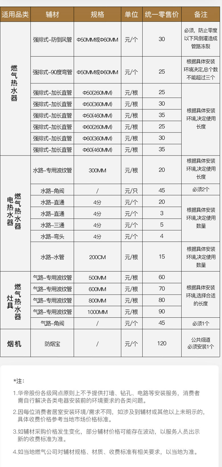 【湖南馆】华帝/VATTI  i10034B ，4.1KW大火力 一级能效 嵌入式燃气灶具