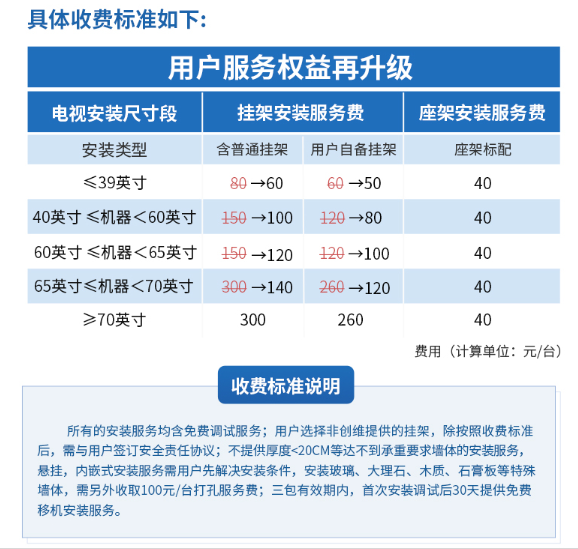 【湖南馆】创维（Skyworth）55V7 55英寸20核人工智能HDR 4K超高清智能网络液晶电视