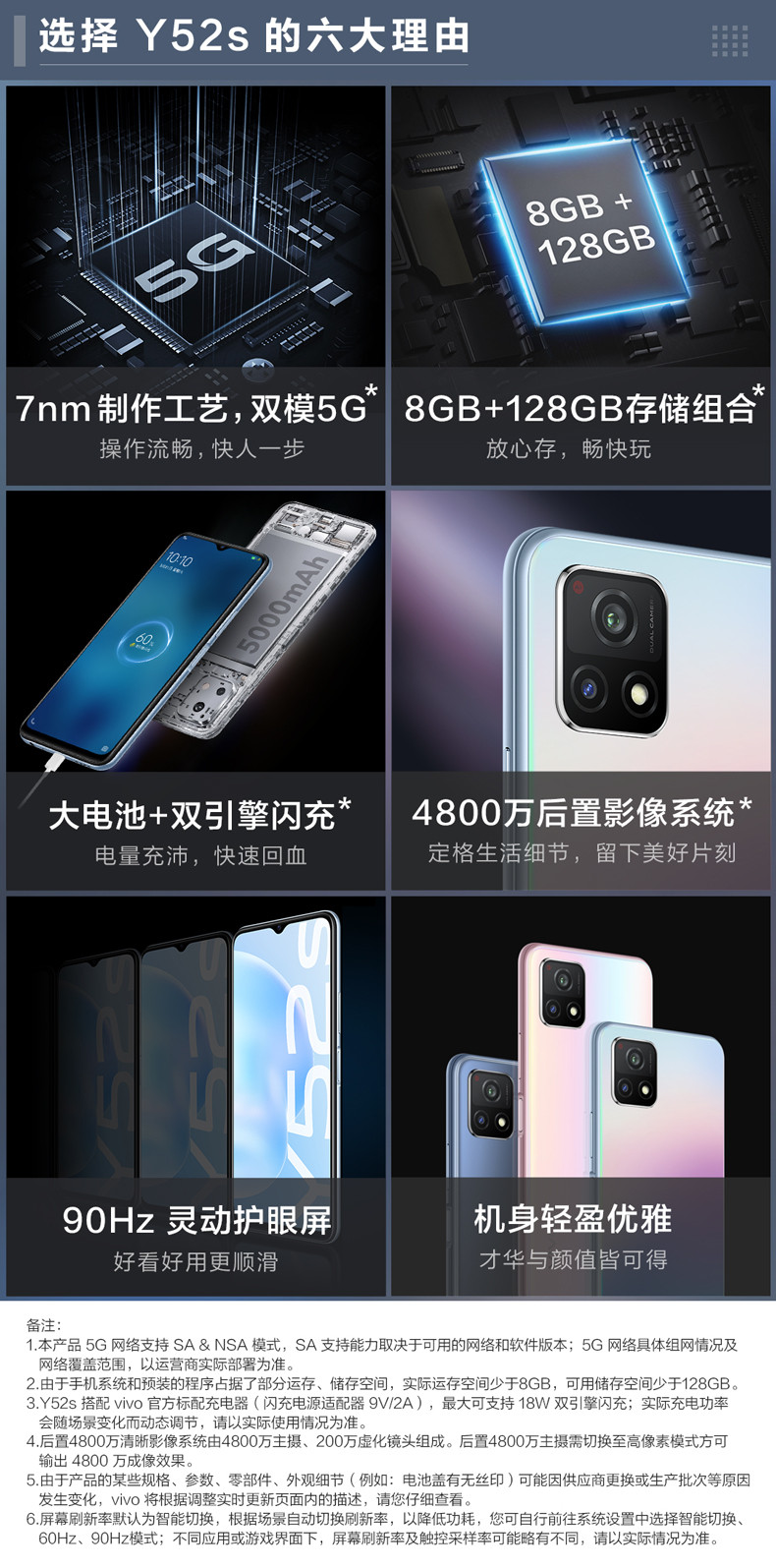 【联通】VIVO Y52s新品5G手机 90Hz高刷新率护眼屏拍照游戏大电池全面屏新品手机