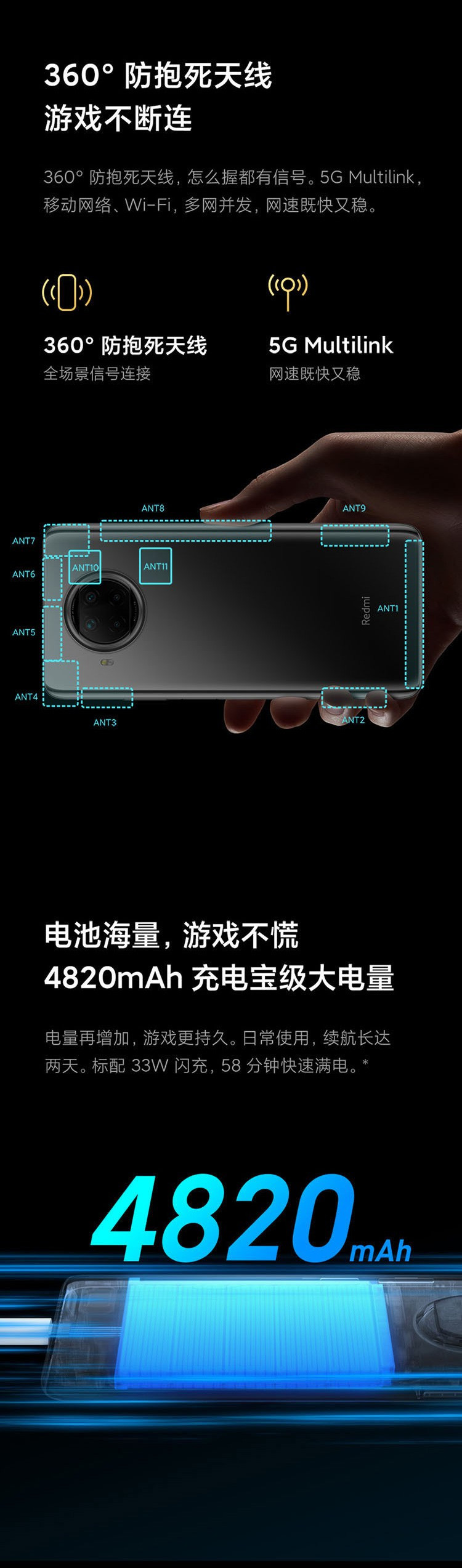 【联通】小米 (MI)Redmi Note 9 Pro 5G